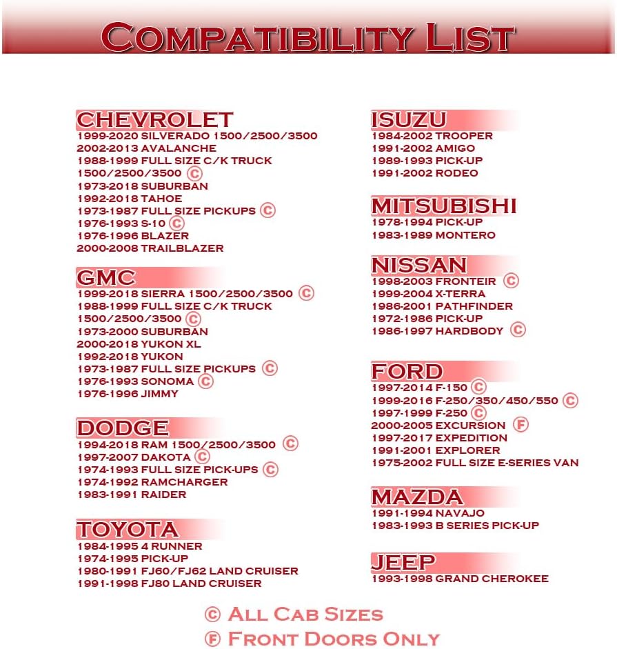 Universal Side Step Bars for Truck SUV, 1-Inch Diameter Stirrup, Aluminum Brackets, Set of 2 (Black Side Step Bar)