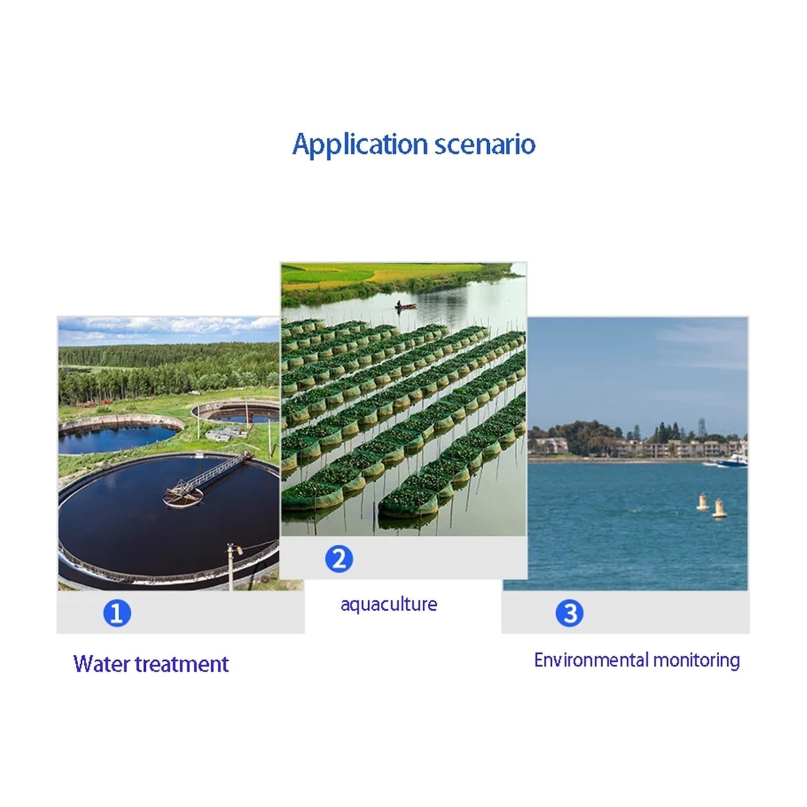 Detector en línea de conductividad del agua y dureza del agua en acuicultura mediante sensor de fluorescencia disuelta.(Sea water version)