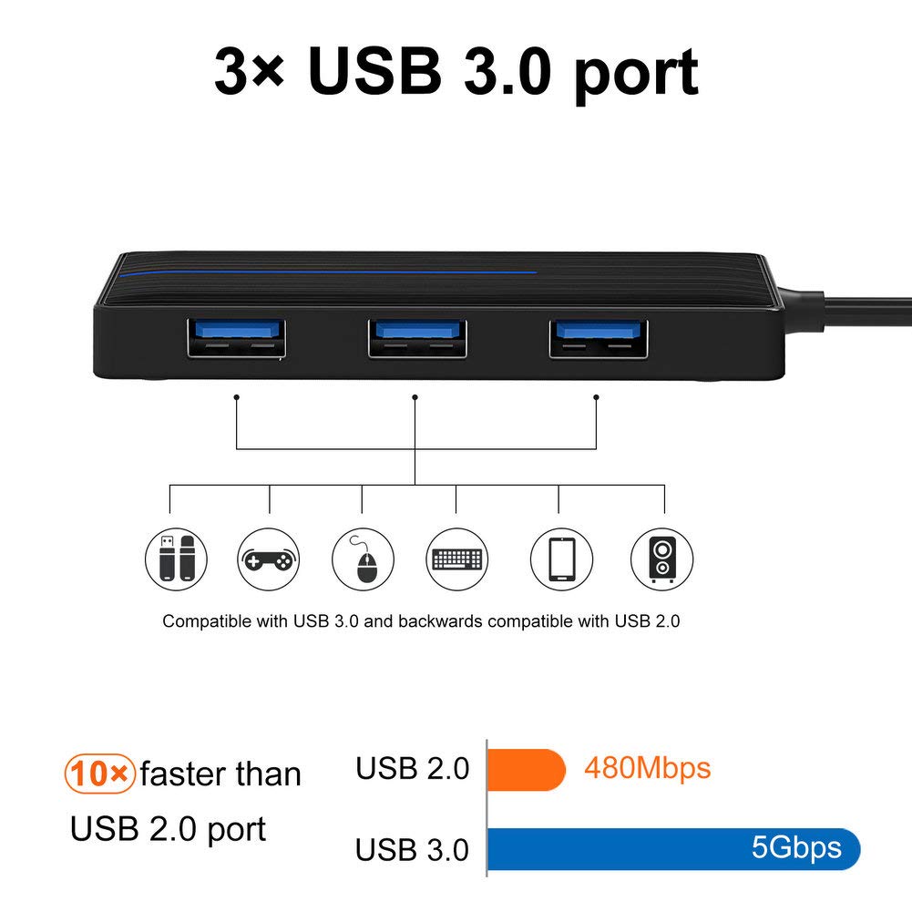 KEXIN USB Hub 3.0, Ultra Slim Data Hub 3Port USB 3.0 + SD&TF Card