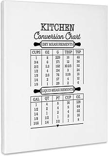 3dRose Elegant kitchen conversion chart with roller pins. Dry, liquid. Museum Grade Canvas Wrap 16x20