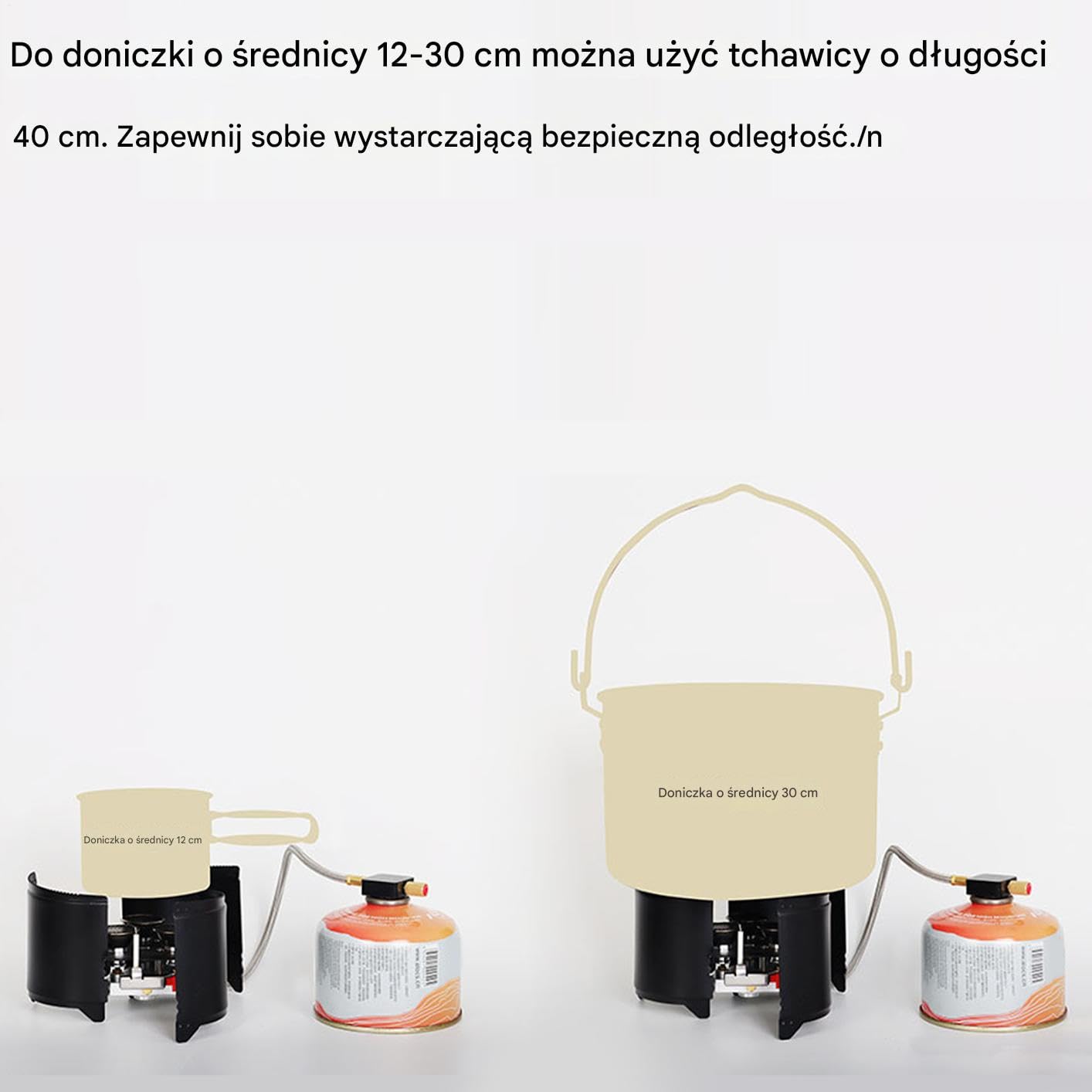 Przenośna Kuchenka 5000W Przenośny Piec Do Kempingu | Wiatroodporny Bezpieczny Składany Żaroodporny Ceramiczny Do Podróży Namiotu Wędrówek Płyta Grzewcza