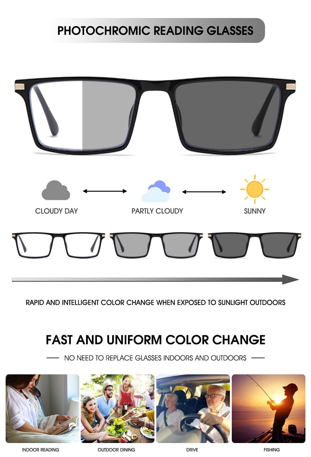 VEVESMUNDO Selbsttönend Gleitsichtlesebrille Progressive Multifocus Photochrome Sportliche Lesebrillen Gleitsichtbrille für Herren Damen