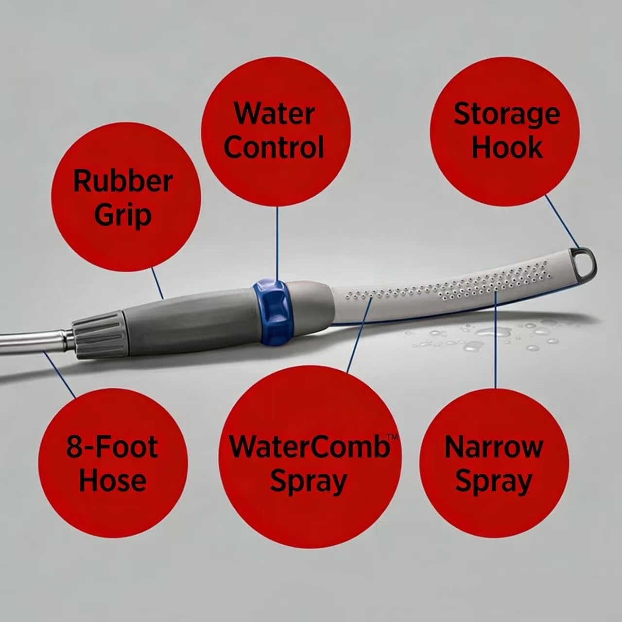 Dog Bathing Spray Nozzle, Non-slip Ergonomic Grip Convenient Dog Bathing and Cleaning Tool, Indoor and Outdoor Dual-use Spray Gun, with 8-foot Soft Hose