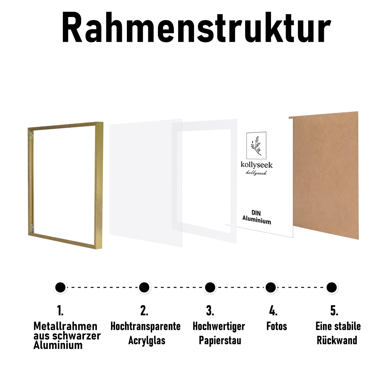 kollyseek Photo Frame Aluminum 30x30cm Metal Poster Frame with Shatterproof Acrylic Glass 12x12in Modern Display Picture Frame with Mount for Table Top/Wall Mounting (Gold) - Image 4