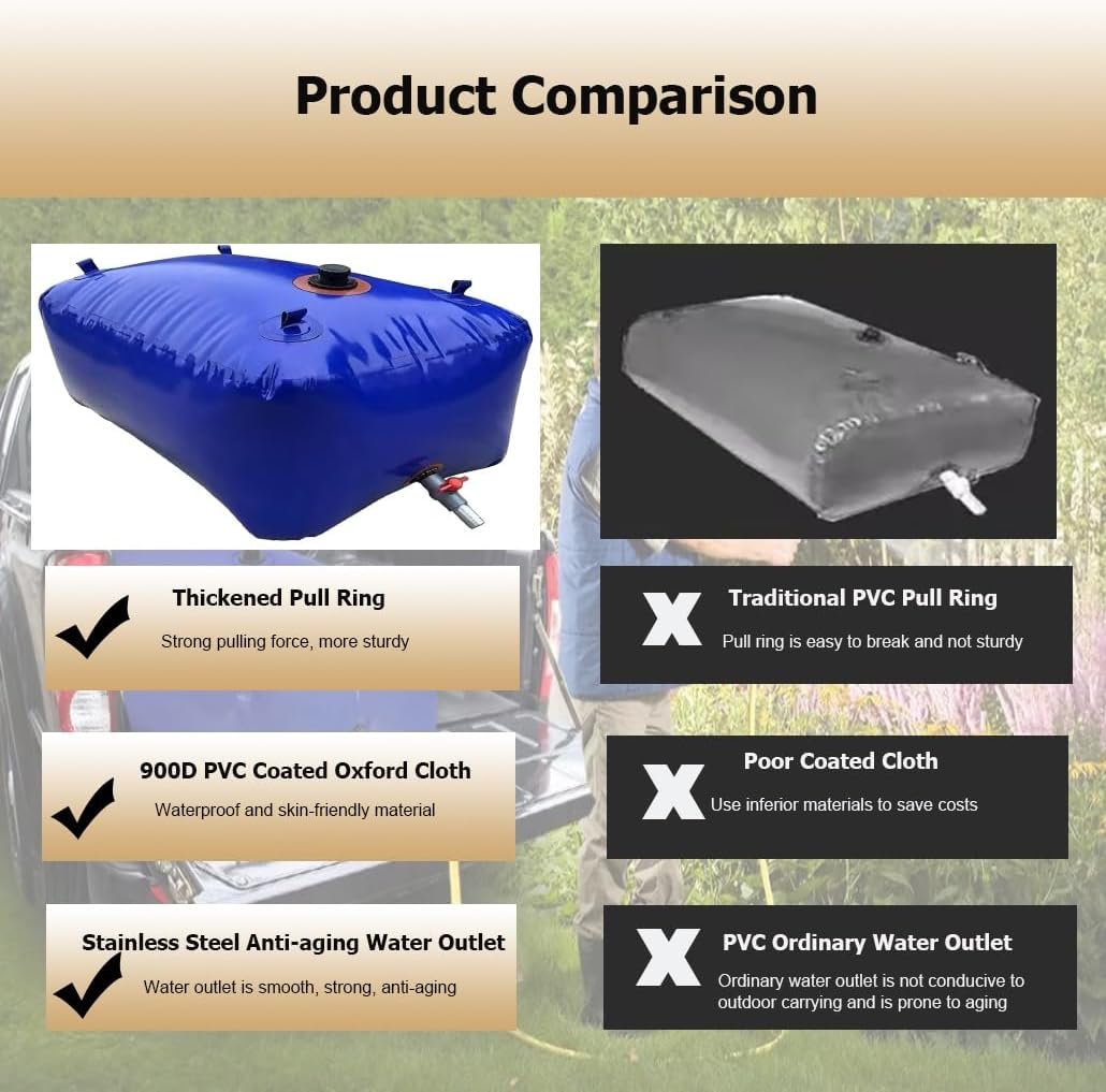 Emergency Water Storage Bladder Bag, 20-1070 Gal Portable Tank Containers with Stainless Steel Fittings for Farming Camping RV(1.5x0.9x0.5m/670L/176gal)