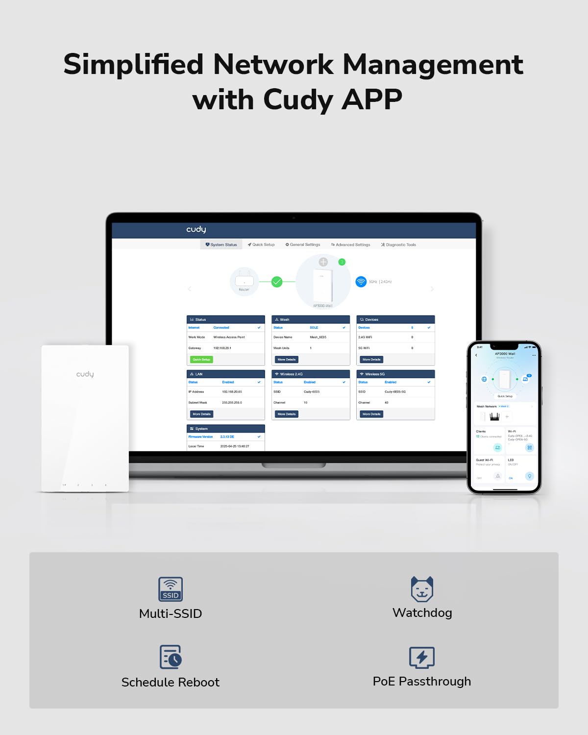 Cudy AP3000 - Placa de pared WiFi 6 AX3000, punto de acceso inalámbrico Gigabit, compatible con OFDMA y MU-MIMO, alimentación PoE, control de aplicación o configuración web