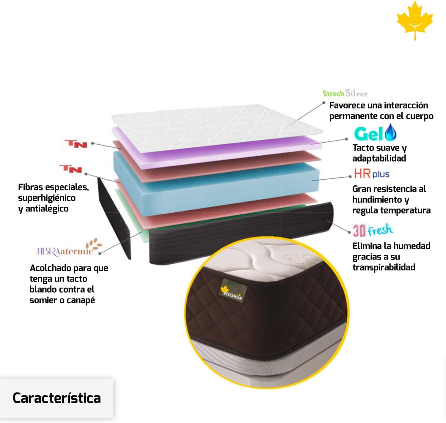 DESCANSIN Pack Colchon + Cabecero + Canape Abatible Maxima Comodidad | Gran Almacenaje (160x200, Beige)