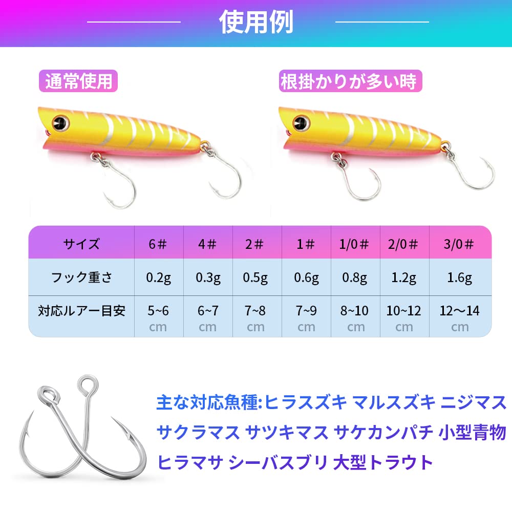 Amazon | 遊心館釣具 キャスティングシングルフック 全7サイズ