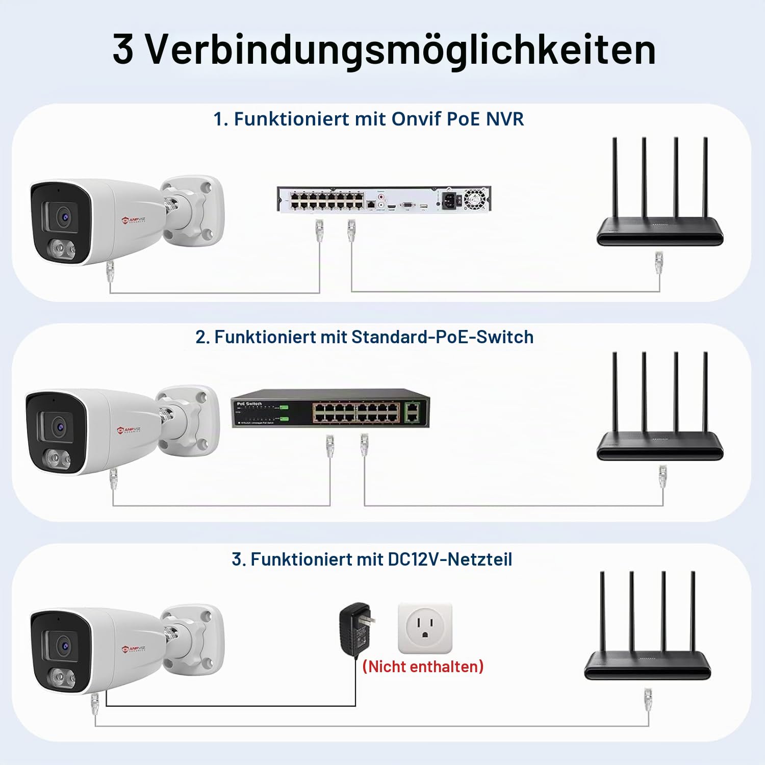 Anpviz 4MP HD PoE IP Kamera Outdoor, Bullet Überwachungskamera Aussen | Intelligente Personen Erkennung, Smart Farbig Nachtsicht, Mikrofon, Ganzmetall, Verdrahtet, Kein Netzteil, IP66(U Series)