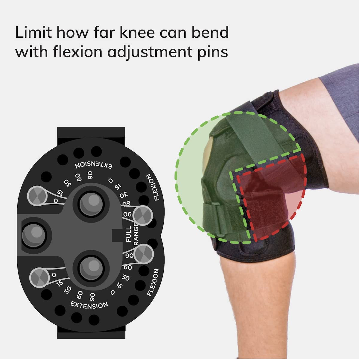 BraceAbility Torn Meniscus ROM Knee Brace - Hinged Post Surgery Support with Flexion Extension Control for Hyperextension and Locking Treatment, Ligament PCL or ACL Tears, Osteoarthritis Relief (M)