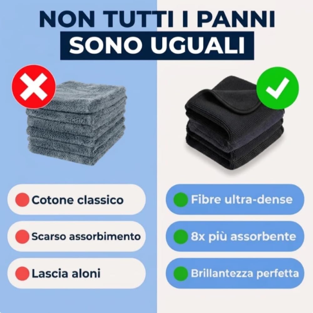 MEIION Panno Giovasa 40x40cm, eccellente capacità di assorbimento, per Auto, Vetri e Bagno