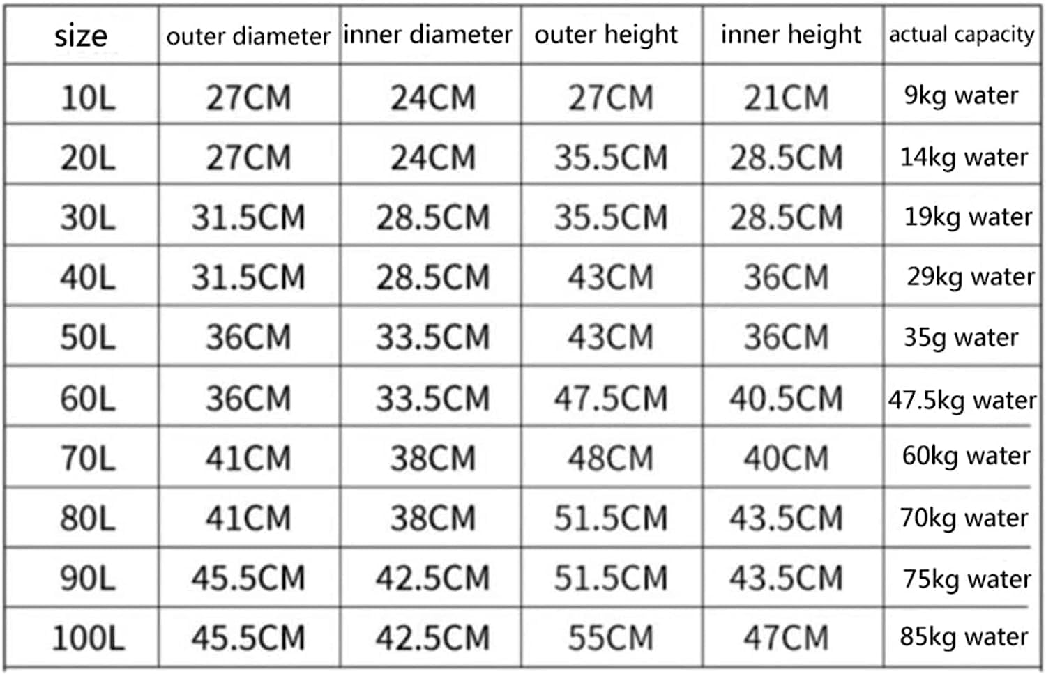 ELGADO Water Boiler Dispenser, Commercial Stainless Steel Catering Tea Urn for Shop Canteen Hotel, Anti-Drip Tap Lockable Lid Portable Handle (Size : 40L)