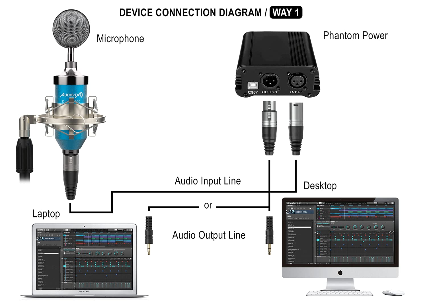 PreSonus AudioBox Ione Interface Audio + Micrófono Estudio Pro Blue Pack Dublín con Accesorios