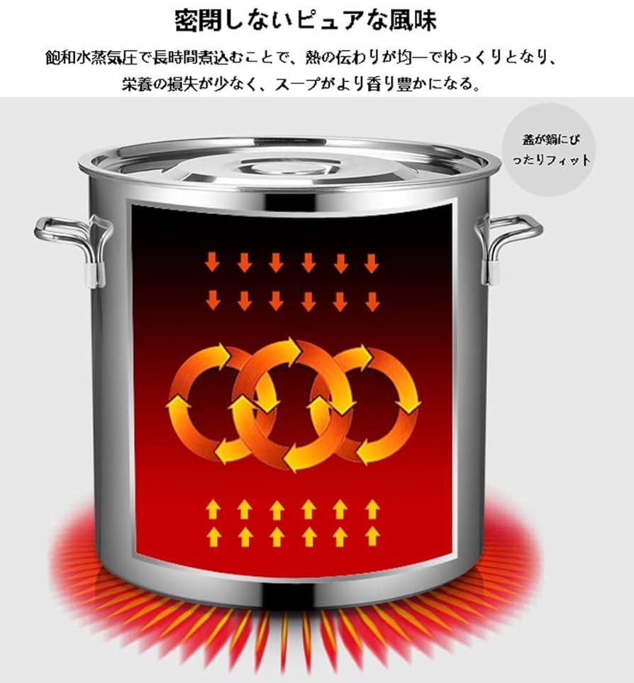 Amazon｜深型寸胴鍋 業務用 家庭用 ずんどう鍋 ステンレス製 蓋