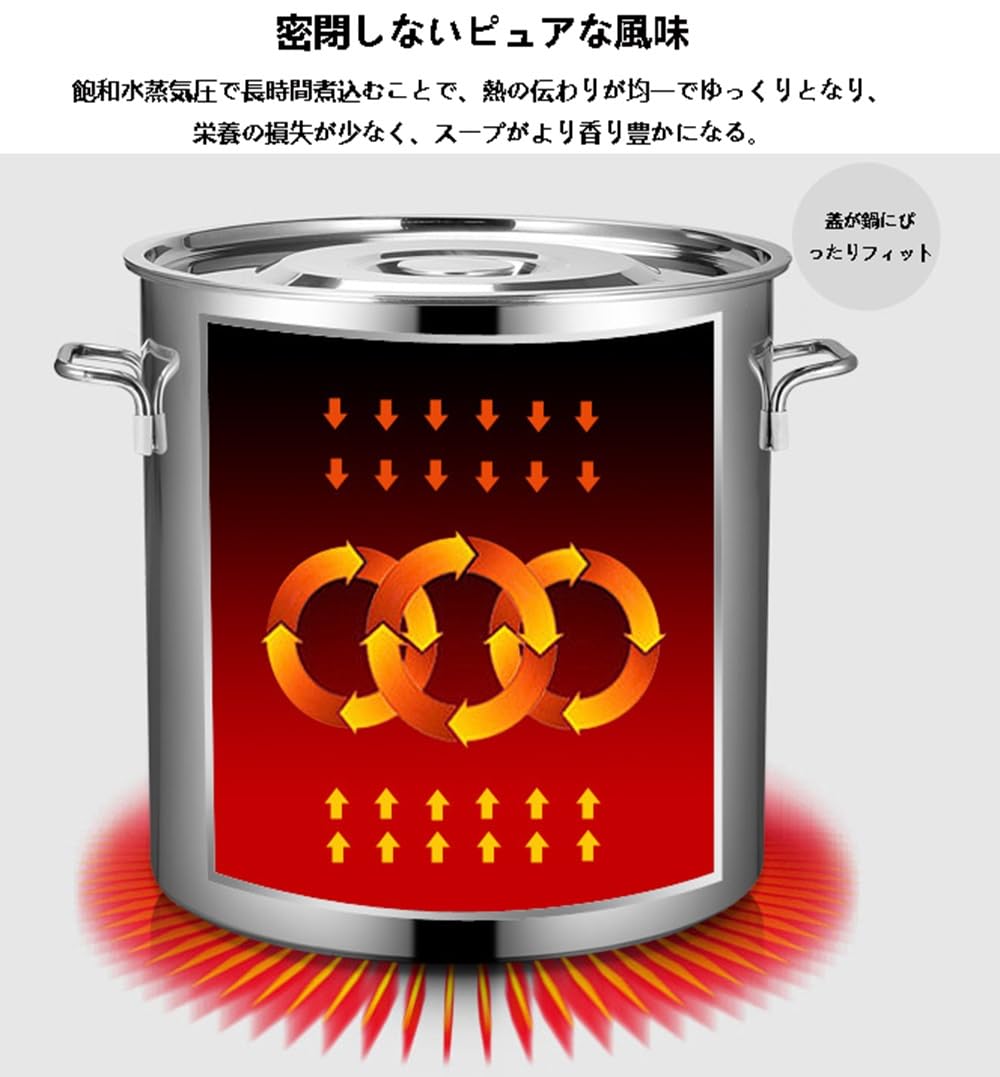 Amazon｜深型寸胴鍋 業務用 家庭用 ずんどう鍋 ステンレス製 蓋付き