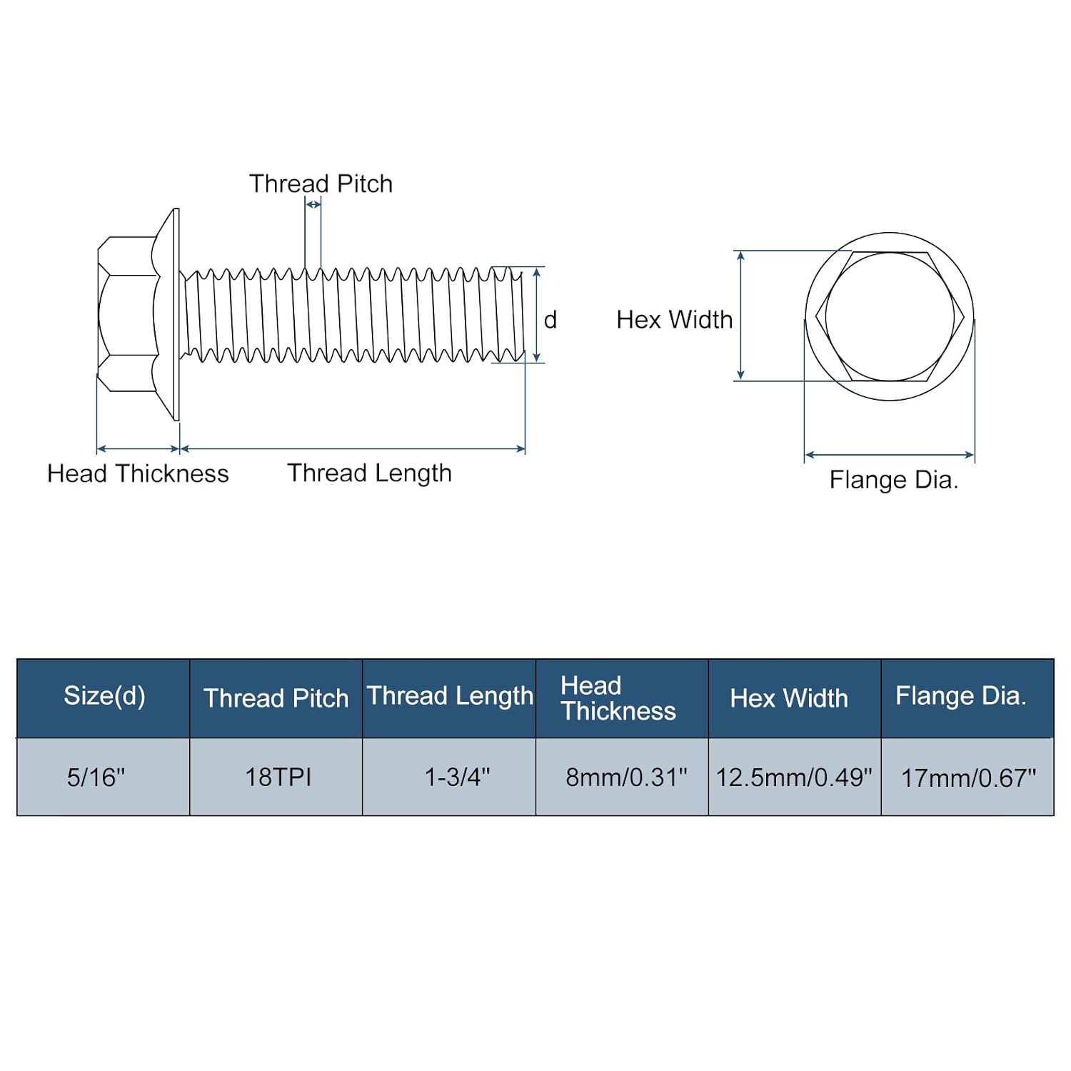uxcell 25Pcs 5/16-18 x 1-3/4" Flanged Hex Head Bolts, 304 Stainless Steel Flange Hexagon Screws, Flange Hex Drive Screws 5.8 Grade for Machinery Industry Home Appliances, Silver