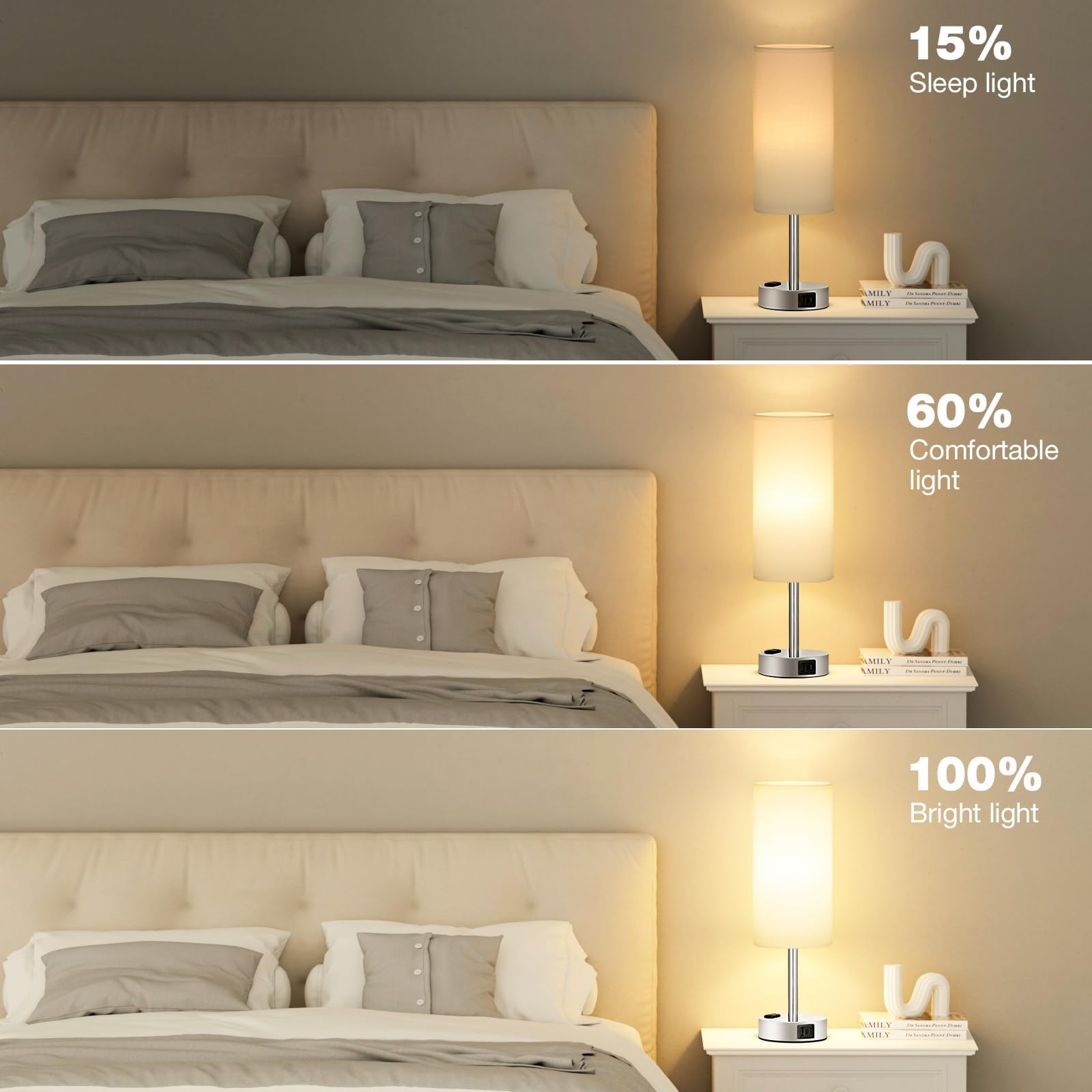 TAIKOUL 2pcs Lámparas de Mesa con Control Táctil,Lámparas de Escritorio,Luz de Noche para Niños 3 Temperaturas de Color