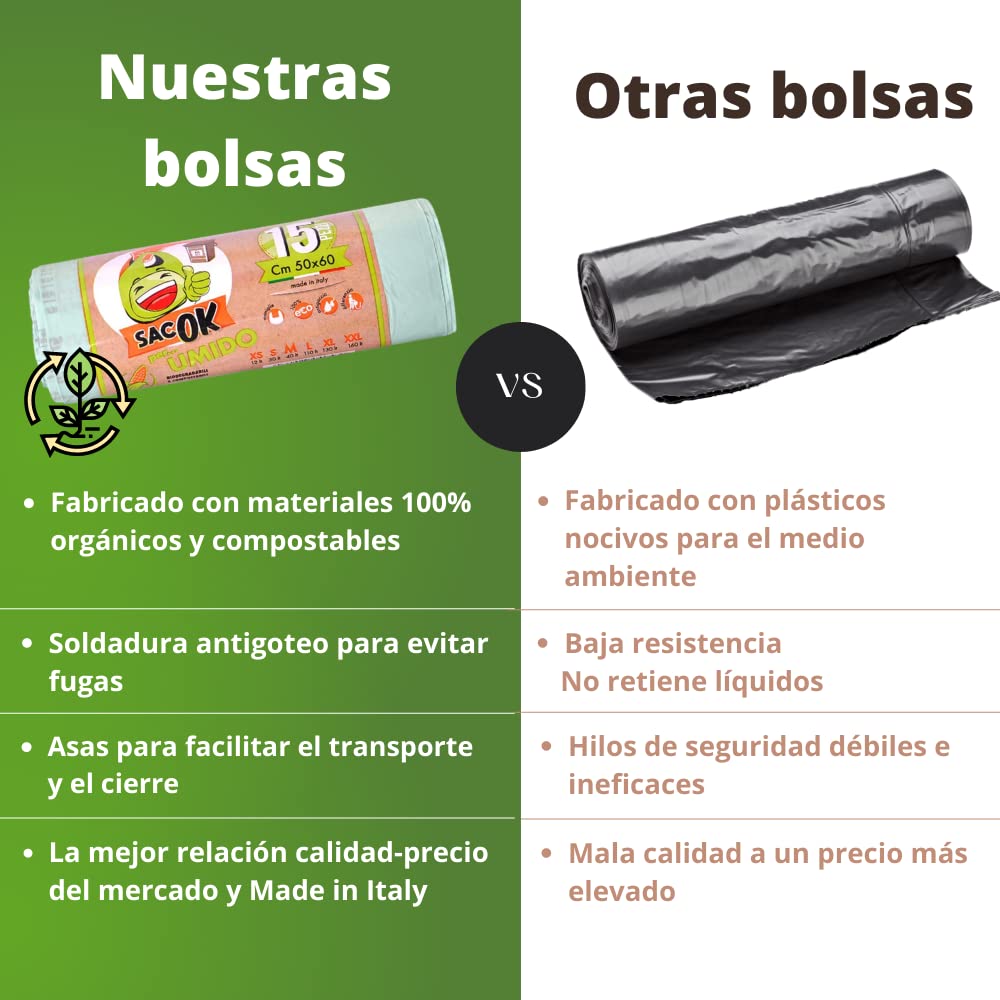 90 Bolsas Húmedas Biodegradables 50x60cm, Bolsas Húmedas, Bolsas Compostables con Asas Bolsas Húmedas, Bolsas de Basura, Recogida de Residuos Orgánicos, Bolsas Húmedas Biodegradables