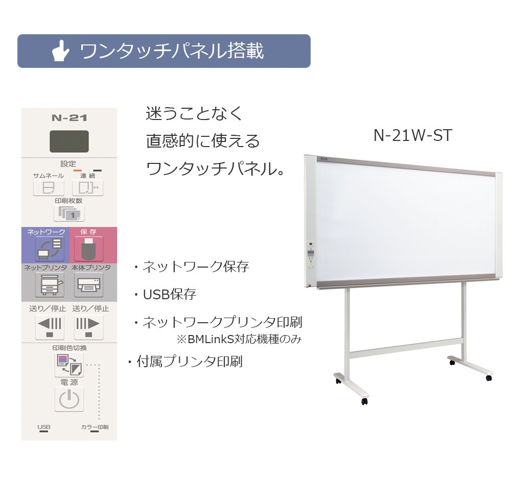 Amazon | プラス ネットワークボード N-21シリーズ N-21W スタンド