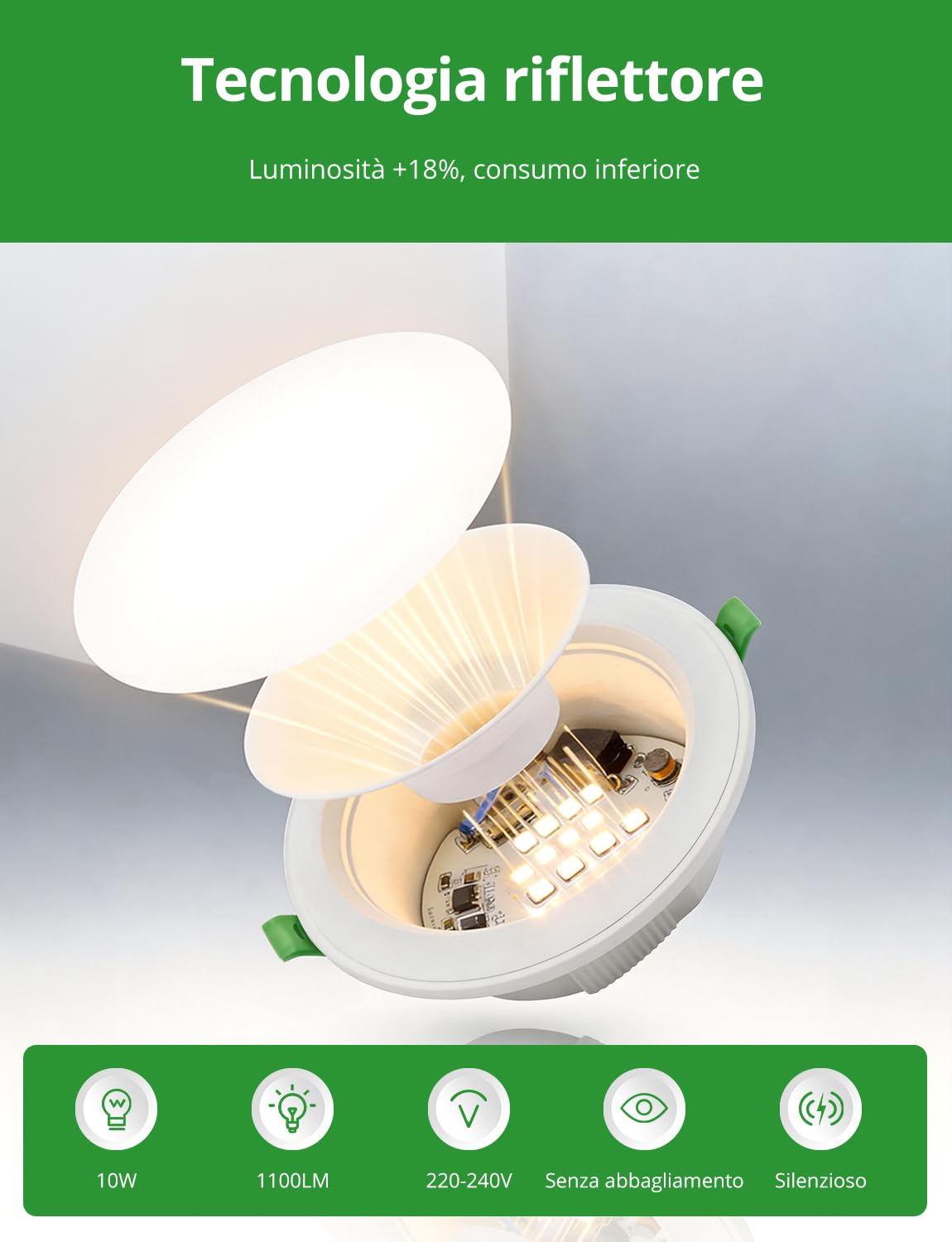 HOMEOW Faretti Led da Incasso per Cartongesso 10W, Foro 115mm - 130mm | 30mm Ultrasottili, IP44 Faretti Led Soffitto, Regolabile 2700K 3000K 4000K 5000K 6000K, Non Dimmerabili, Set di 20