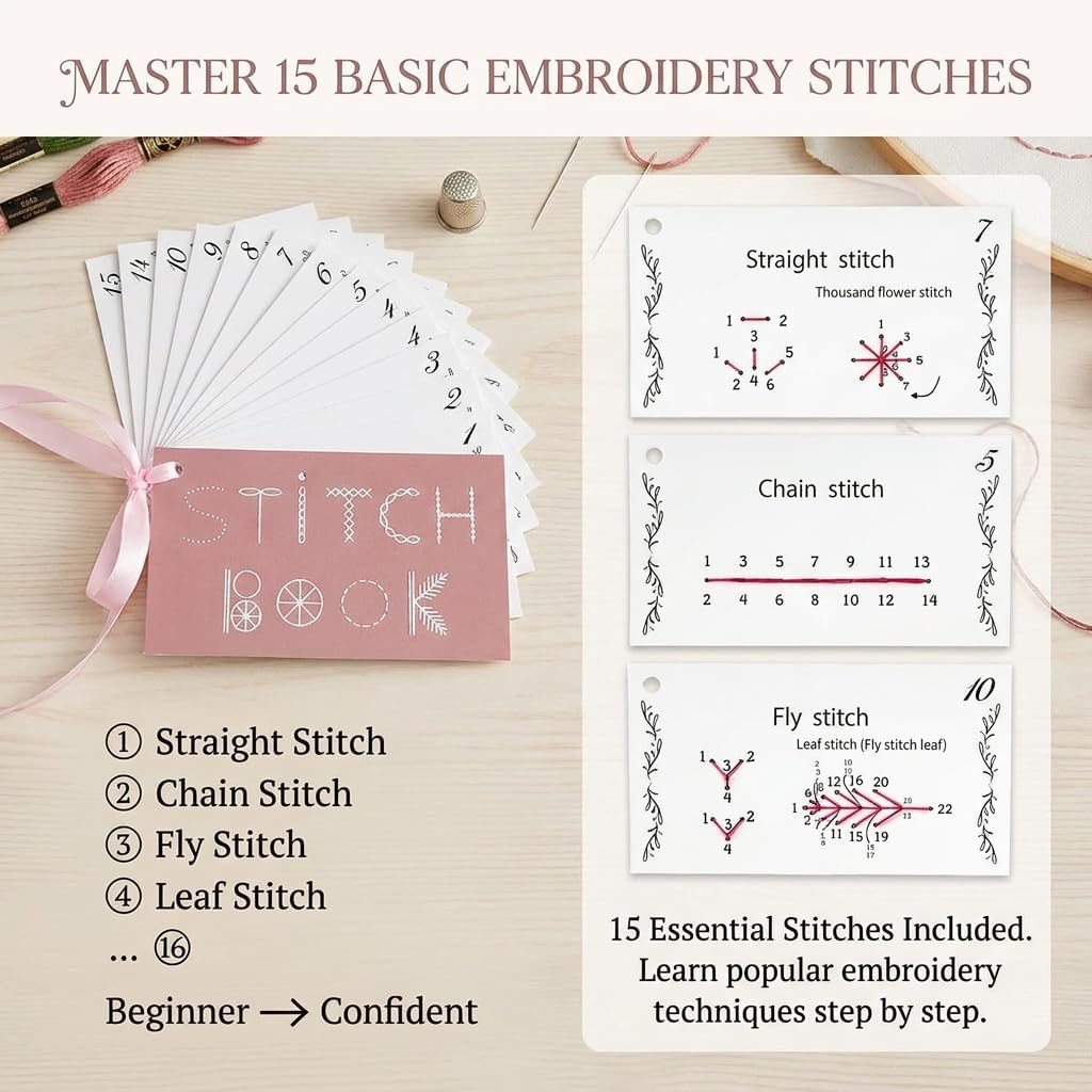 Creative Mini Sewing Book 2 PCS- Sewing Book for Beginners, Paper Embroidery Cards Kit,Stitch Learning Craft Kit for Adults