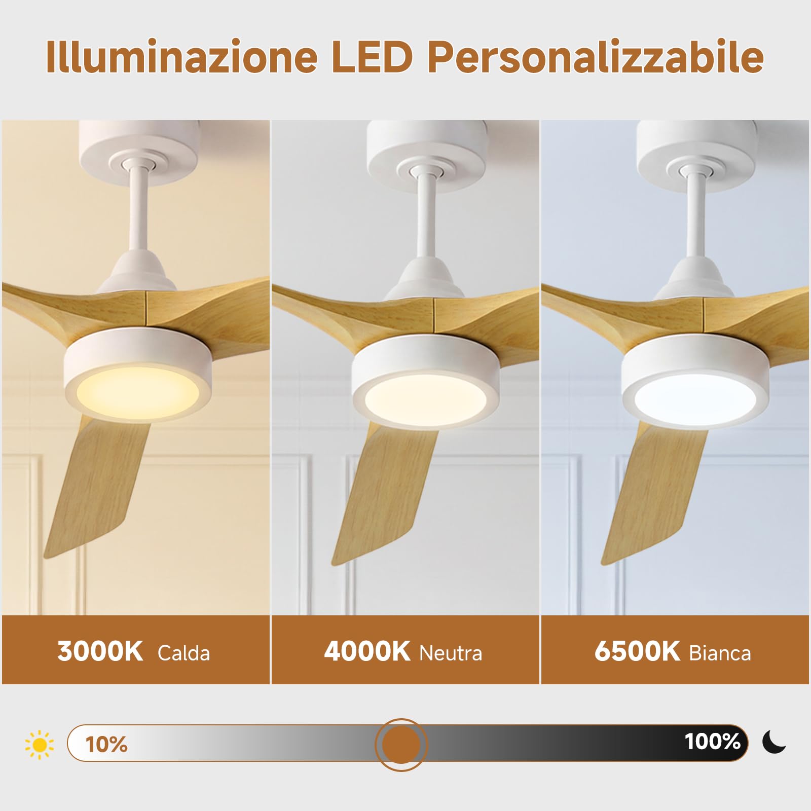 Ateroll Ventilatore da Soffitto Ø132cm Luci e Telecomando Silenzioso 3 Pale in ABS, Motore DC Plafoniera Led Dimmerabile 6 Velocità Timer Ventilatore Soffitto Moderno per Letto/Soggiorno/Studio/Patio