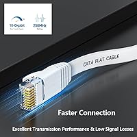 Vista 2 de Cable Ethernet Cat 6 de 25 pies, red de Internet plana blanca, cables de conexión LAN profesional, cable de computadora de alta velocidad con clips
