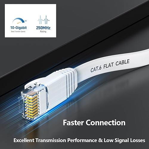 Miniatura 2 de Cable Ethernet Cat 6 de 25 pies, red de Internet plana blanca, cables de conexión LAN profesional, cable de computadora de alta velocidad con clips