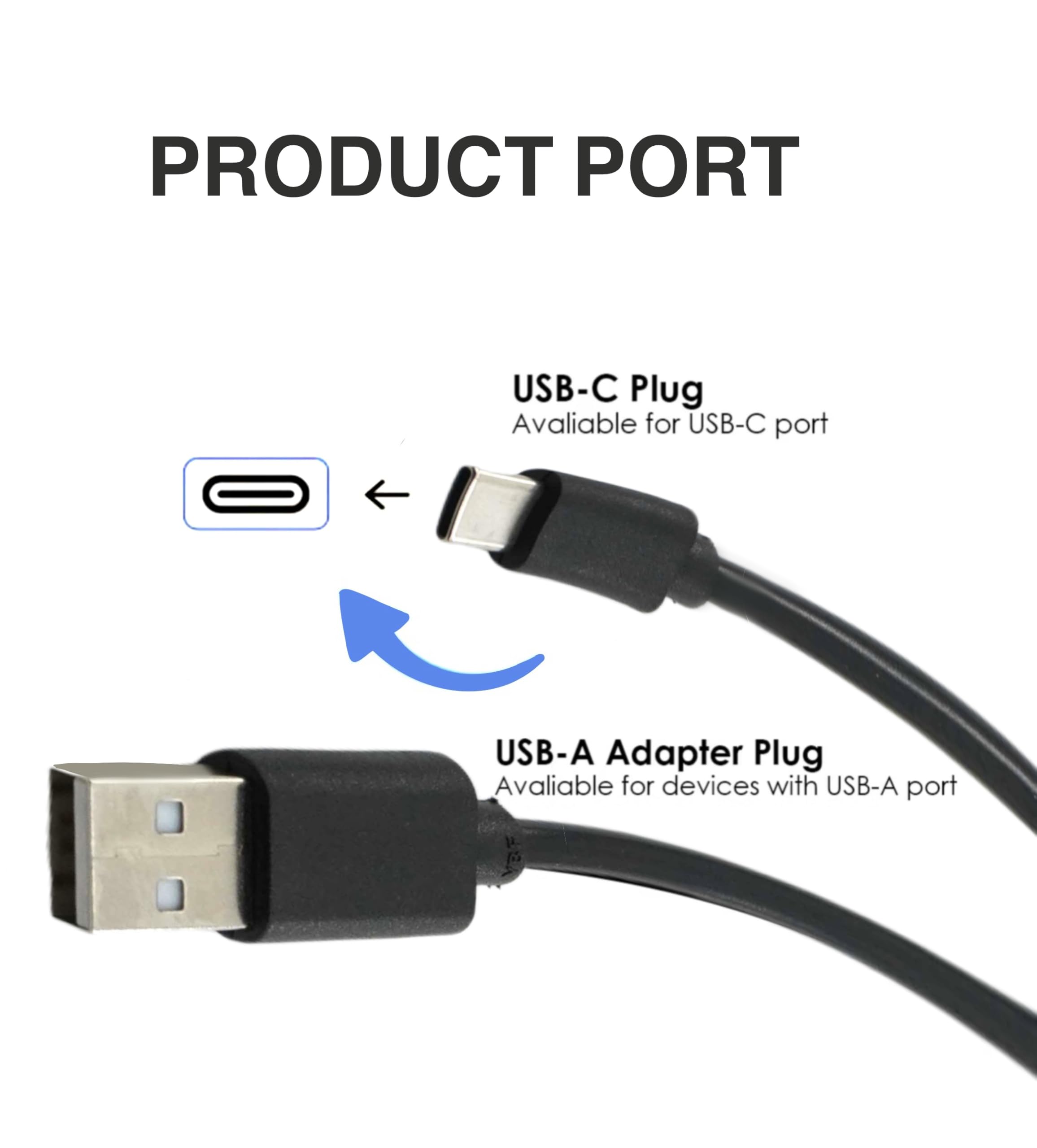 GoPro Hero7 本体と充電ケーブル Amazon.com : BoxWave Cable Compatible with GoPro Hero 7 Black