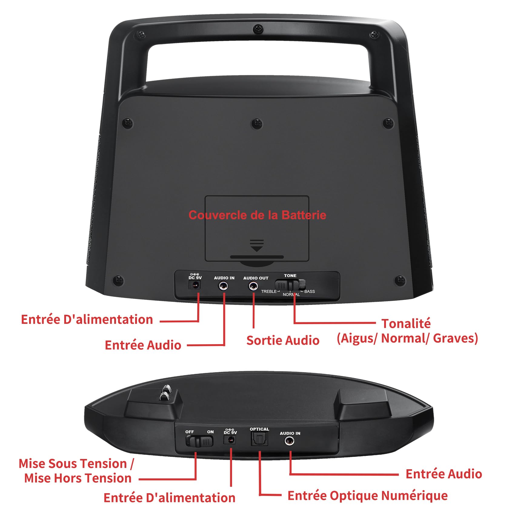SIMOLIO Enceintes pour Téléviseur pour Seniors avec Clear Voice, Portable Haut-Parleur TV Amplificateur Auditif, Amplificateur Vocal Télé sans Fil pour Personnes Âgées, Pas de Délai, Portée de 30m