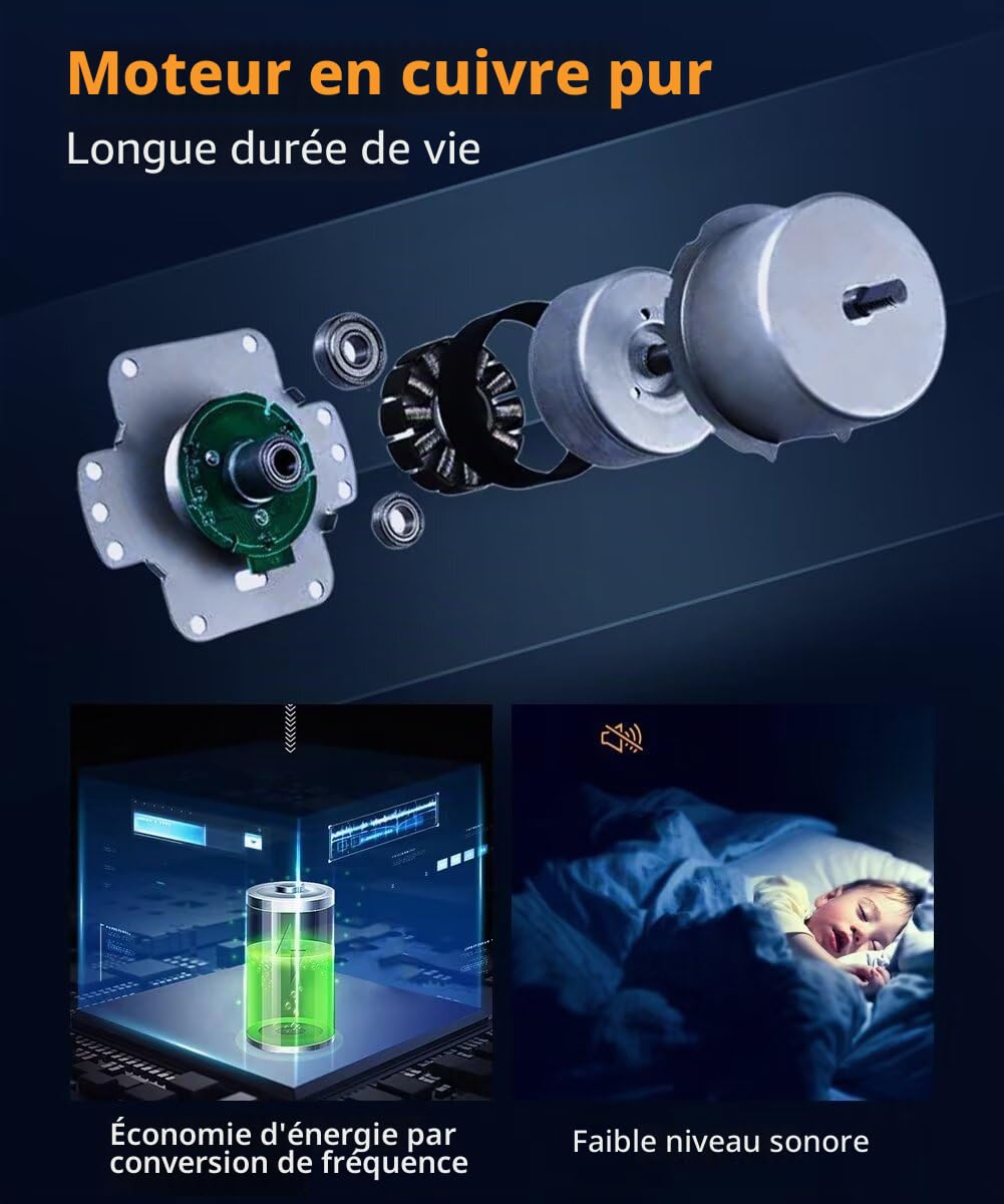 AHWEKR Ventilateur de Plafond avec éclairage, Silencieux, Moderne à LED avec télécommande, minuteur, plafonnier, éclairage de Ventilateur pour Salon (Couleur : Blanc, Taille : 50 cm)