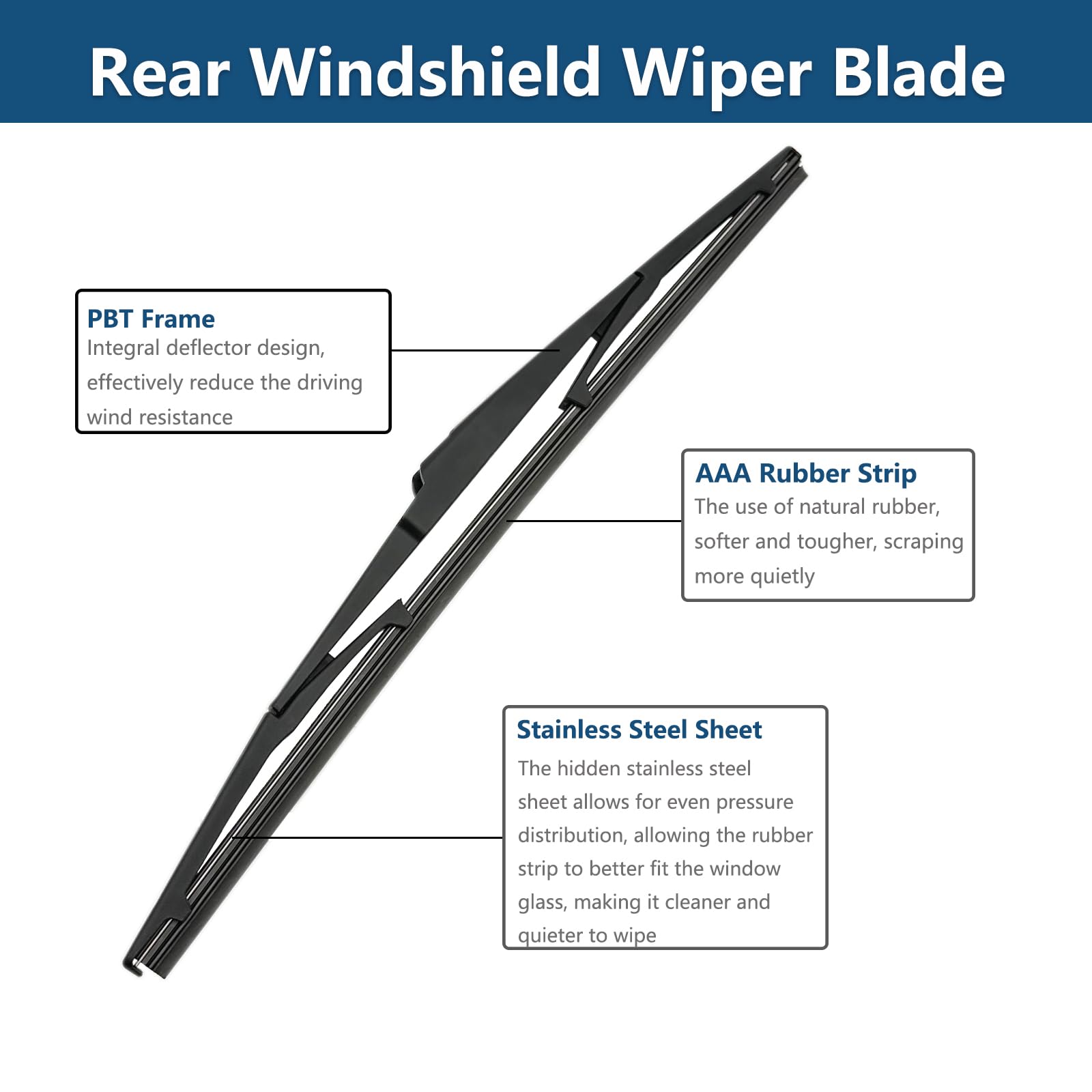 INSTALLATION SANS EFFORT Du Capuchon écrou D'essuie-glace Arrière Parfaitement EUR 8,00