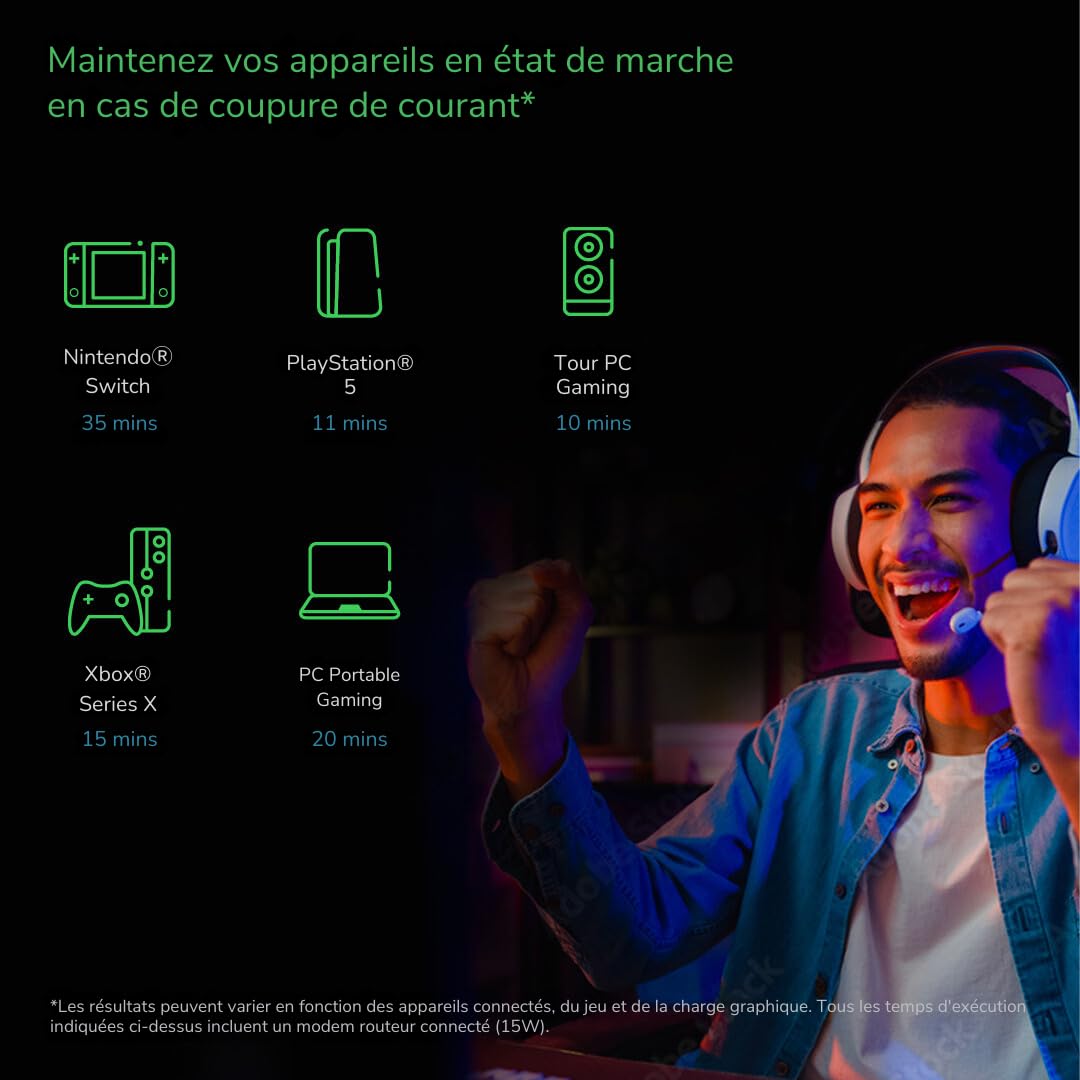 APC Onduleur Gaming Back UPS Pro, 2200VA/1320W, Tour, 230V, 4X Prises Schuko et 2X Prises IEC C13, lumières RGB, Onde sinusoïdale Pure, Midnight (Black) BGM2200B-GR