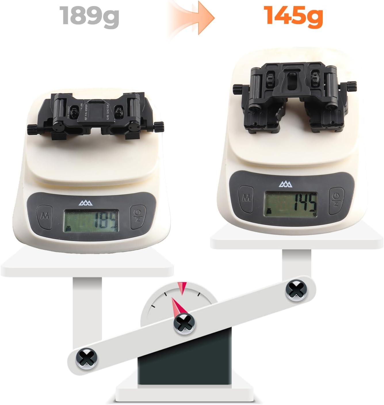 YSS PVS 14 Binocular Bridge Mount Modular Interface NVG Mount Adapter with AN/PVS-14 Dovetail Shoe Suitable Monocular/Binocular Night Vision Goggles Aluminum Hollow Design