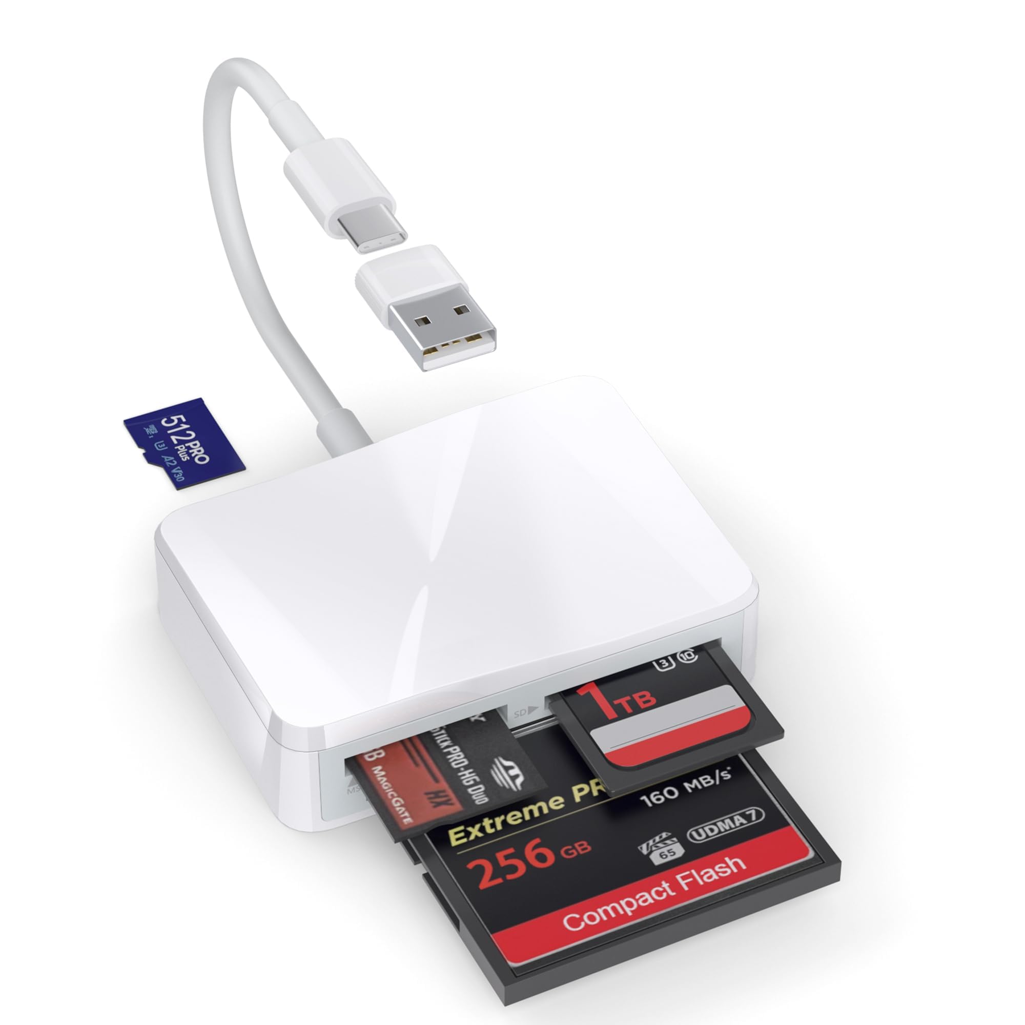 Amazon.com: SD Card Reader, 4 in 1 USB C to SD/TF/CF/MS Card