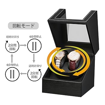 Amazon | ワインディングマシーン（2本巻き） ウォッチ