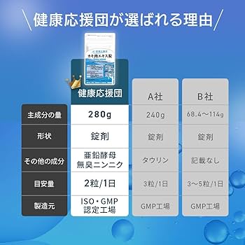 【KAKU】おまとめ3点 GSユアサ YTZ10S 二輪用 バイク バッテリー GS YUASA 正規品