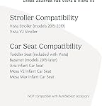 UPPAbaby Upper Adapter for Vista, Vista V2, and Vista V3 Strollers/ Compatible with Bassinet, Toddler Seat, Aria, Mesa V2, or Mesa Max Infant Car Seats / Quick + Secure Attachment / 1 Set