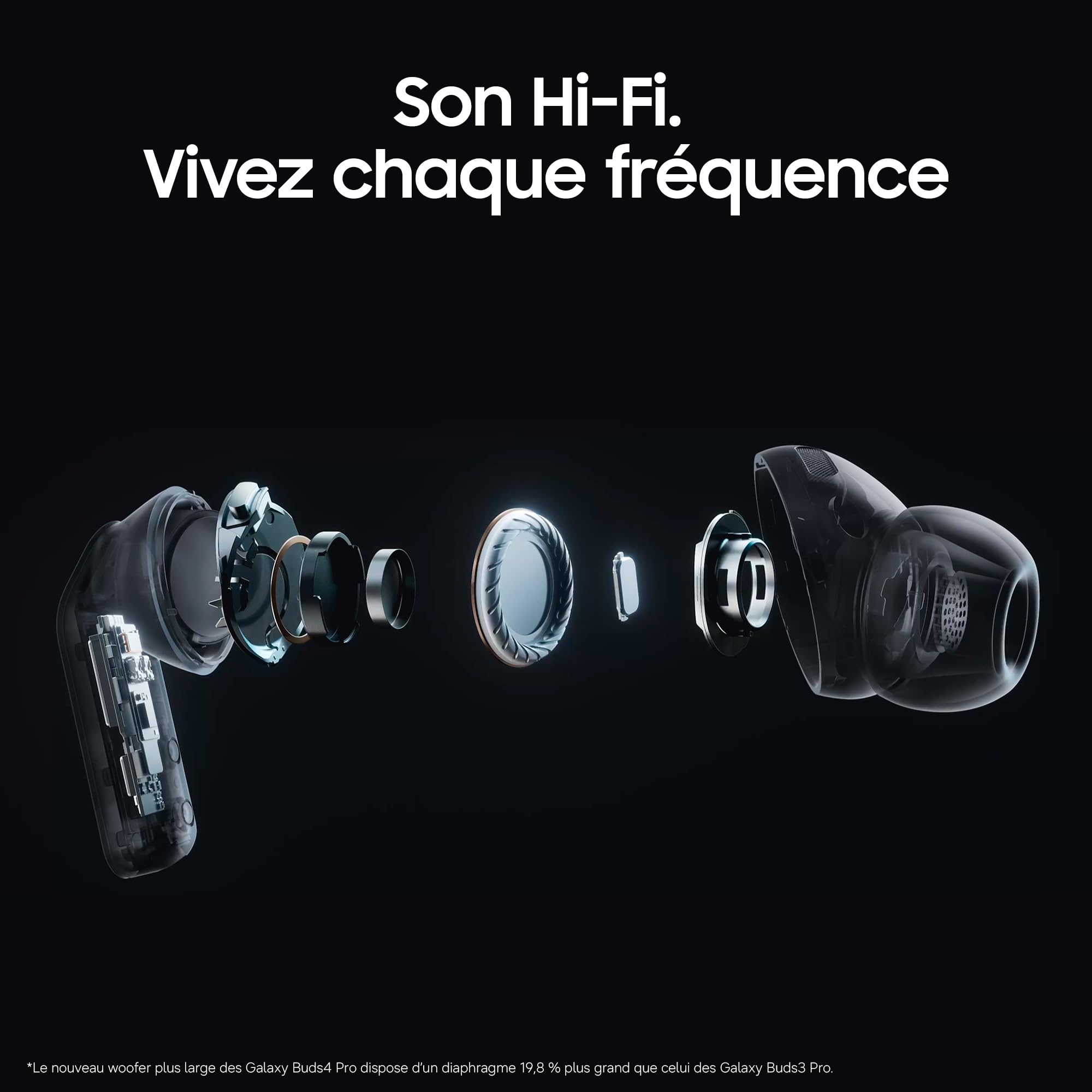 Samsung Galaxy Buds4 Pro, Écouteurs Bluetooth sans Fil, Son Hi-FI de qualité Studio, Double Haut-Parleur, Appels Ultra clairs, Audio 360, Réduction de Bruit Adaptative, Chargeur Secteur Inclus, Noir