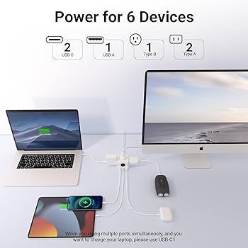 Amazon.com: MINIX 67W USB C Charger with 3 Outlets, Gan 3-Port