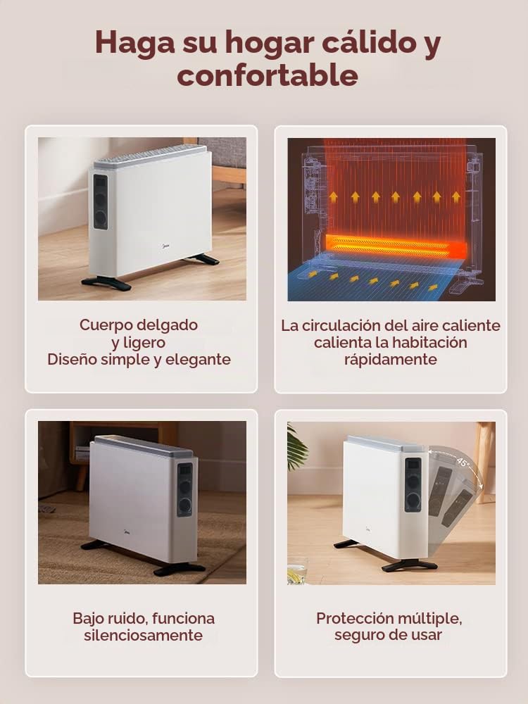 Midea NDK20-21AE Slim Style - Convector térmico de bajo consumo (2000 W, 3 niveles de potencia, función anticongelante silenciosa), color blanco