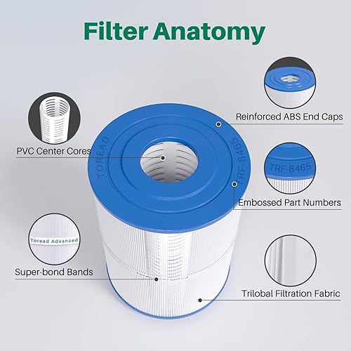 Miniatura 5 de TOREAD Filtro de repuesto certificado Watkins 31114 Tiger River Spa con certificación NSF-50, compatible con Unicel C-8465, PWK65, Filbur FC-3960,