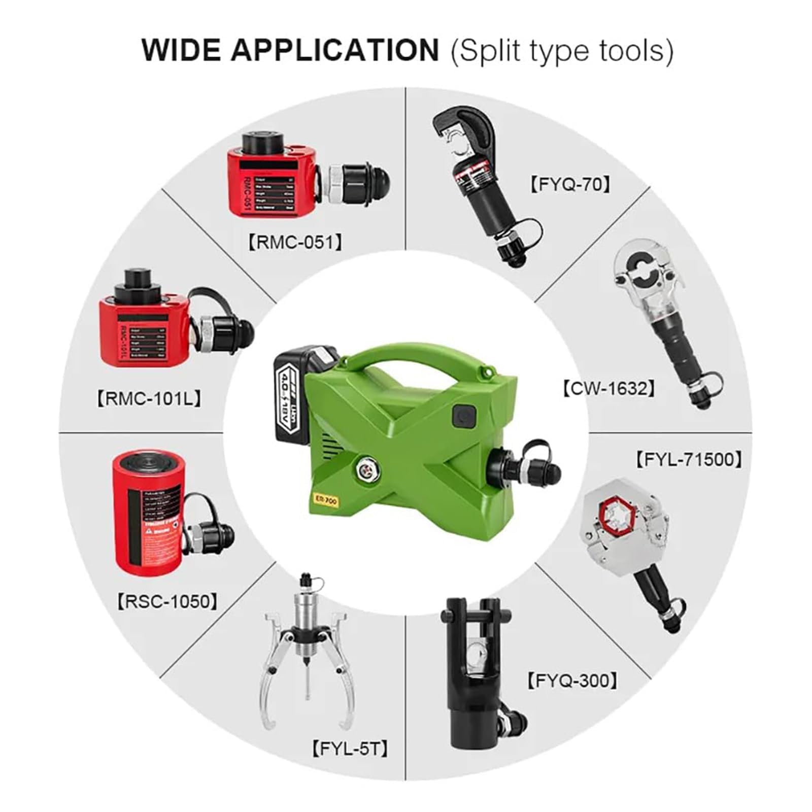 Pompa idraulica elettrica, Pompa idraulica Portatile da 70 MPa (10152 Psi) (Doppio Effetto), 2 batterie (4 Ah/18 V) + Telecomando + Cinghia, per lavori all'aperto ad Alta Quota