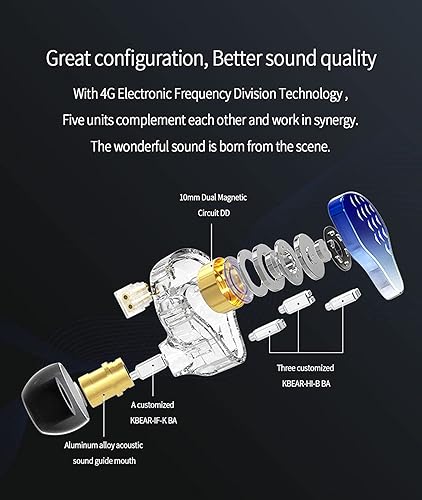 Miniatura 2 de KBEAR Robin IEM, Eerphones estéreo con cable, potente resolución 1DD+4BA híbridos HiFi auriculares, auriculares intrauditivos con aislamiento de