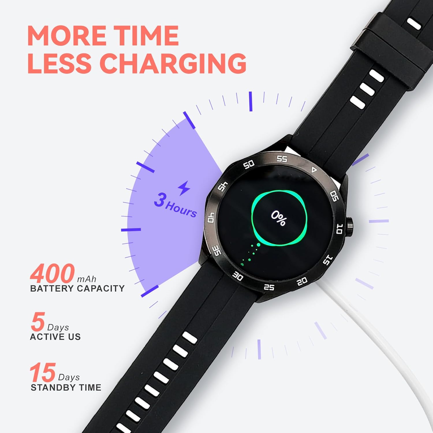 Smart Watches for Men Women,Heart Rate/Sleep Monitor,1.43" Touch Screen,Fitness Tracker Watch,Sports Mode Activity Tracker,Smart Watch,Bluetooth,Compatible with iOS and Android