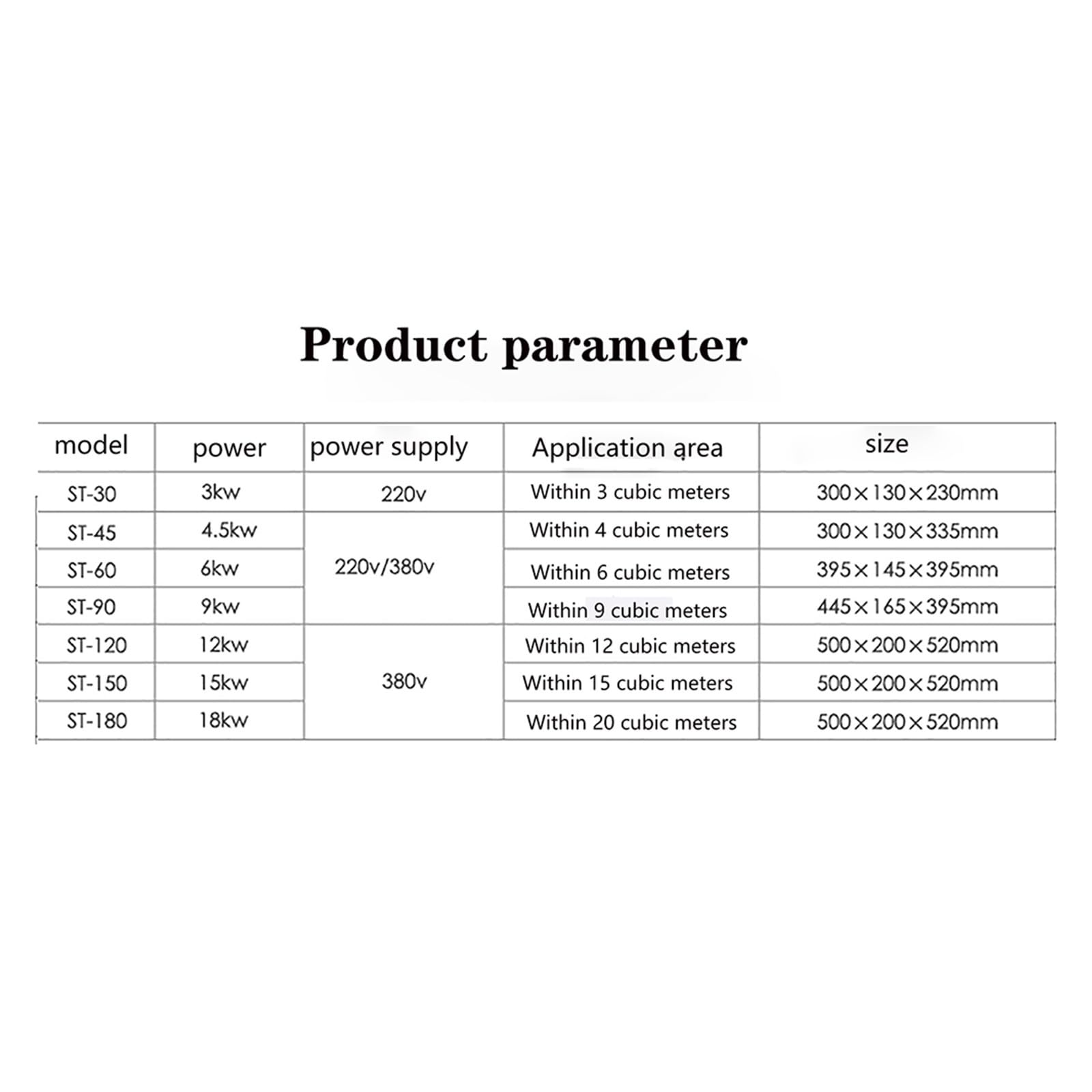 Generator łaźni parowej Generator pary o mocy 15 kW Domowa łaźnia parowa Sauna Piec ze strumieniem suchym, Cyfrowy sterownik parowca mokrego do sauny i prysznica w domu