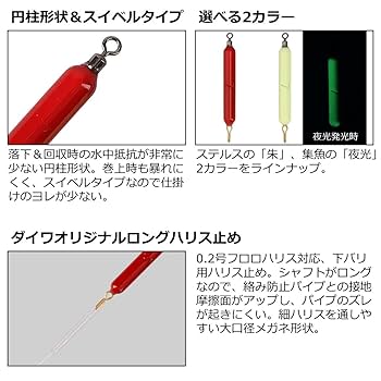 ザーディクリカ ZERO GRAVITY ゼログラビティ 2427402 スクリーン コルサ