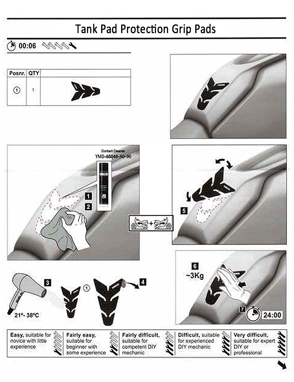 Habillage de réservoir Pyramid pour Yamaha MT07 2025 et Habillage de réservoir Pyramid pour Yamaha MT07 2025 et