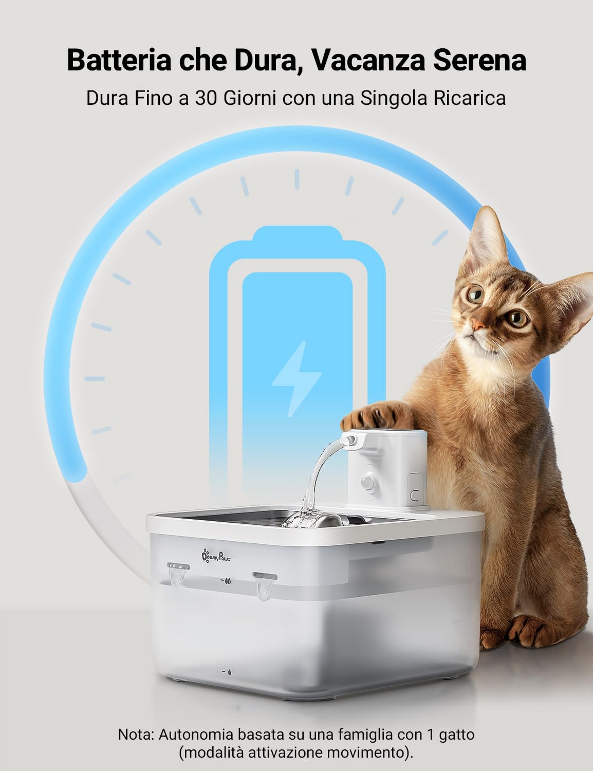 DownyPaws Fontanella per Gatti con Sensore di Movimento Senza Fili, 2,5L Fontanella per Gatti a Batteria, Fontana Silenziosa per Acqua Fresca Cani e Gatti con Vaschetta in Acciaio, Bianco