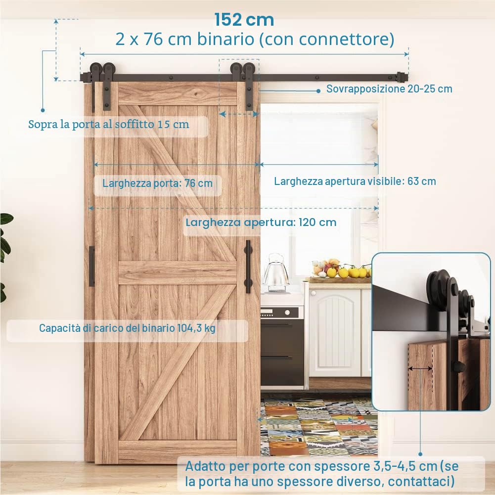 WINSOON - Kit per porta scorrevole a binario singolo da 150 cm, in acciaio al carbonio nero smerigliato, adatto a porte doppie larghe 75 cm.